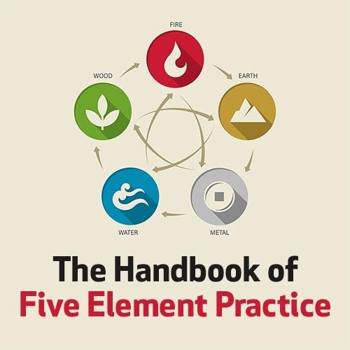 Handbook da Prática dos 5 Movimentos